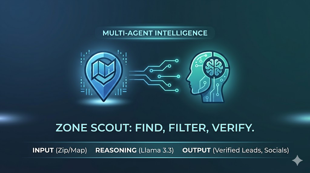 Zone Scout project visual